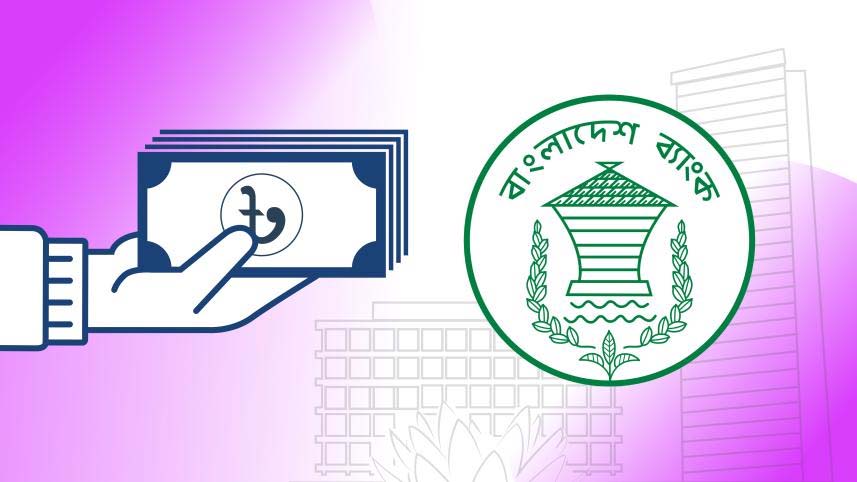 সিএমএসএমই, কৃষি , আবাসন ও ব্যক্তিগতখাতে খেলাপির সংখ্যা বেড়েছে